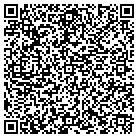 QR code with Industri Prec Meta Mana Assoc contacts
