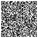 QR code with Mitchells Woodworking contacts