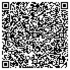 QR code with Molex Prmise Networks Americas contacts