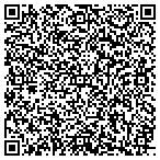 QR code with Personal Investment Service Inc contacts