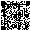 QR code with Richard Bartucci Do contacts