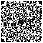 QR code with Integrated Software Solutions contacts