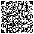 QR code with Rpdp contacts