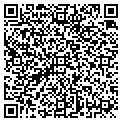 QR code with Shawn Fricke contacts