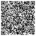 QR code with Subworks contacts