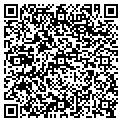 QR code with Nicholas Realty contacts