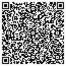 QR code with Circle Diagnostic Mgmt contacts
