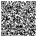QR code with Internetics Corp contacts