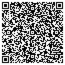 QR code with Malangas Automotive Inc contacts