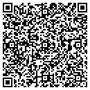 QR code with M P Labs Inc contacts