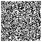 QR code with Management Concepts Syst & Service contacts