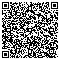 QR code with Clippershop The contacts