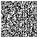 QR code with Retro Express contacts
