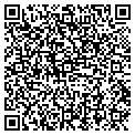 QR code with Custom Concepts contacts