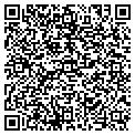 QR code with Parallax Design contacts