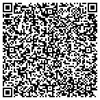 QR code with Communication Technology Service contacts