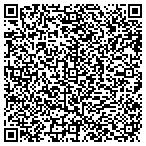 QR code with Syms Medical Processing Services contacts