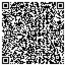 QR code with In Touch Face & Body Boutique contacts