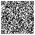 QR code with Gari Software contacts