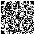 QR code with Research Devices contacts