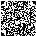 QR code with Market Janice contacts