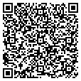 QR code with Highlands contacts