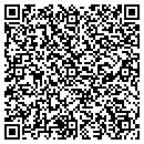 QR code with Martin Dcroce Pnncchio Cmpaign contacts