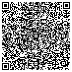 QR code with Veterinary Surgical-Diagnostic contacts