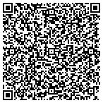 QR code with Vinkare Air Conditioning & Heating contacts