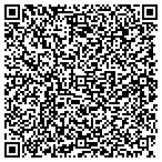QR code with Vinkare Air Conditioning & Heating contacts