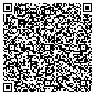 QR code with Millers Cstm Wldg Fabrication contacts