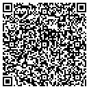 QR code with Megans Place Fund Inc contacts