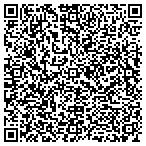 QR code with Affordble Sewer Drain Plbg Heating contacts