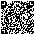 QR code with Sew Pretty contacts