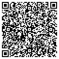 QR code with City Auto Top contacts