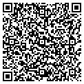 QR code with Between Lines contacts