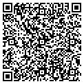 QR code with Burrellesluce contacts