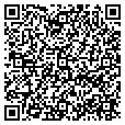 QR code with Wendys contacts