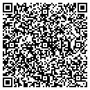 QR code with Computer Vision Technology contacts