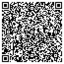 QR code with Metacom Technologies contacts