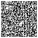 QR code with Asthma Center contacts