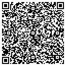 QR code with Malladi Drgs Pharmac contacts