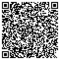 QR code with Nutriwell Corp contacts