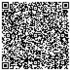 QR code with Expressly Grmet Rest Dlvry Service contacts