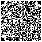 QR code with Middlesex Cnty Pub Health Department contacts