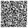 QR code with Jeff's Awnings contacts