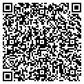 QR code with Nova Trident contacts