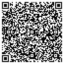 QR code with Market Resource Partners LLC contacts