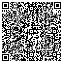 QR code with Summer Institute contacts