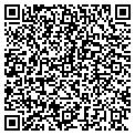 QR code with Fratelli Pizza contacts